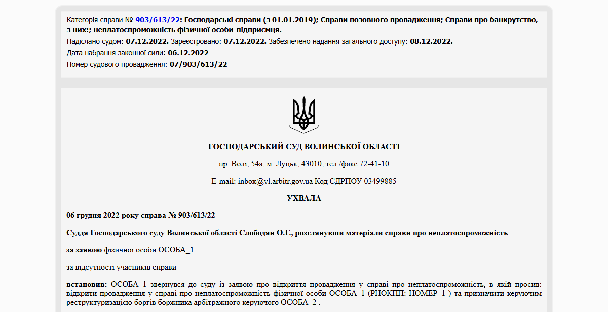 Історії успіху