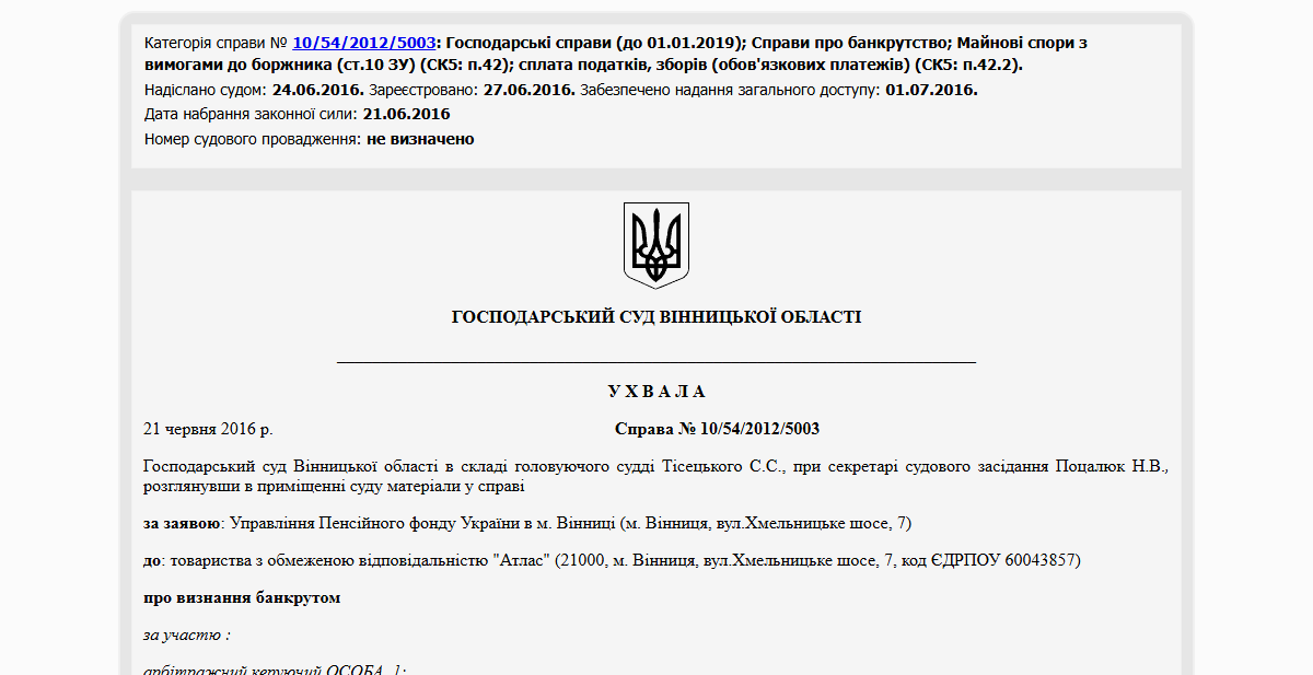 Історії успіху