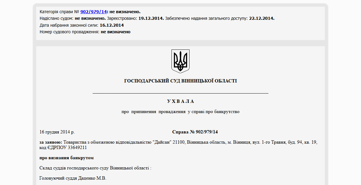 Історії успіху