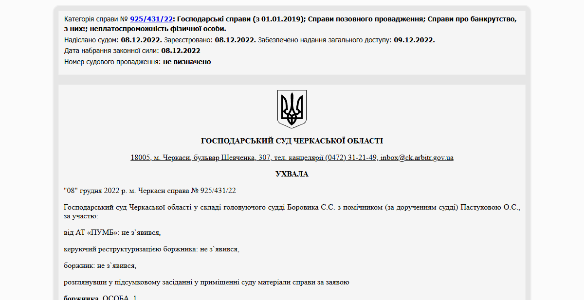 Історії успіху