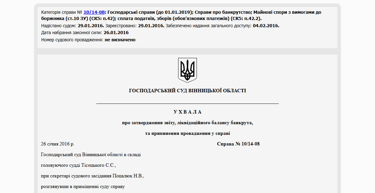 Історії успіху
