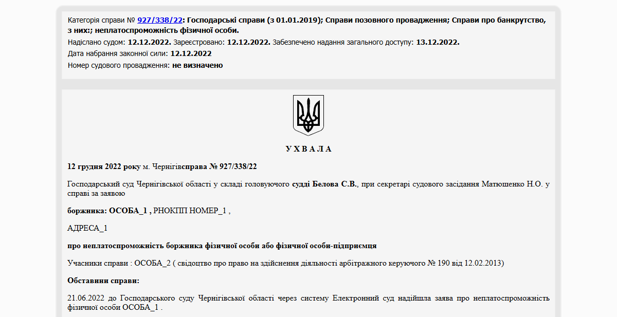 Історії успіху