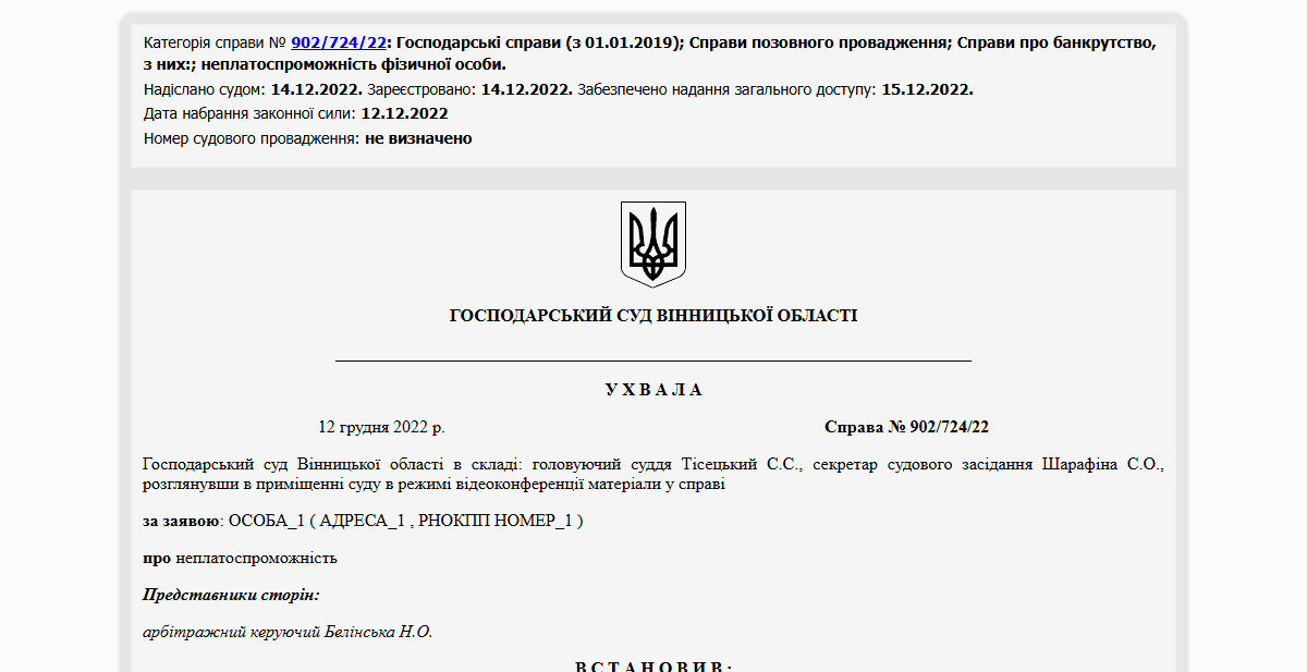 Історії успіху