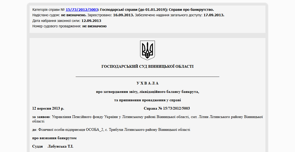 Історії успіху