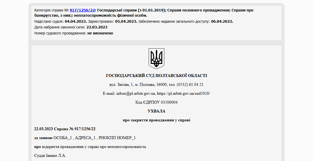 Історії успіху
