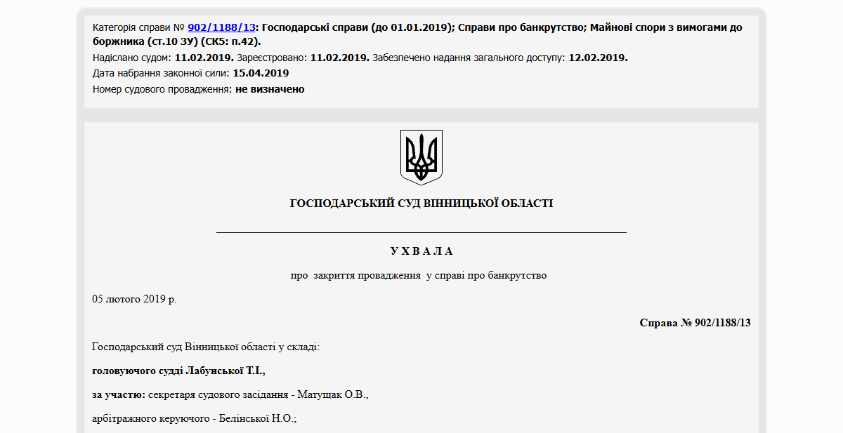 Історії успіху