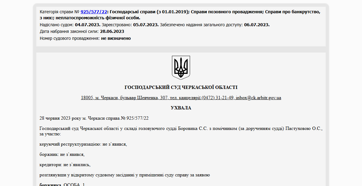 Історії успіху