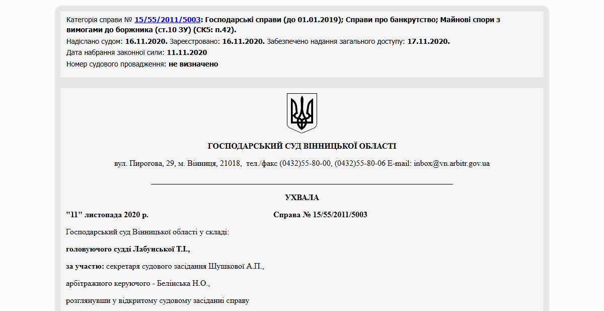 Історії успіху