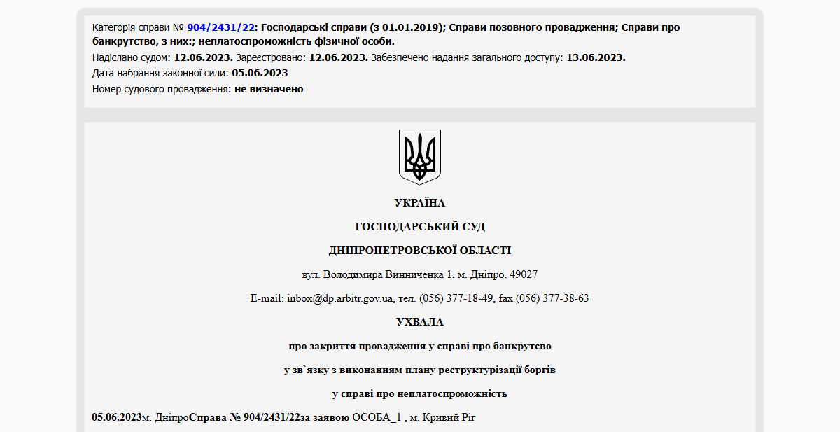 Історії успіху
