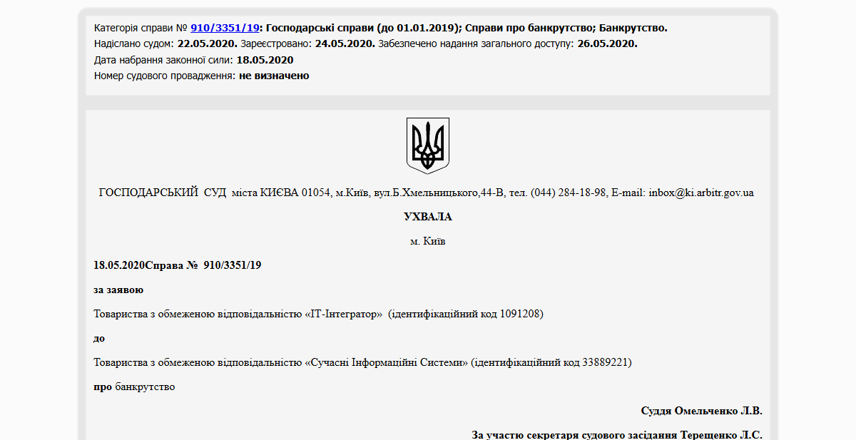 Історії успіху