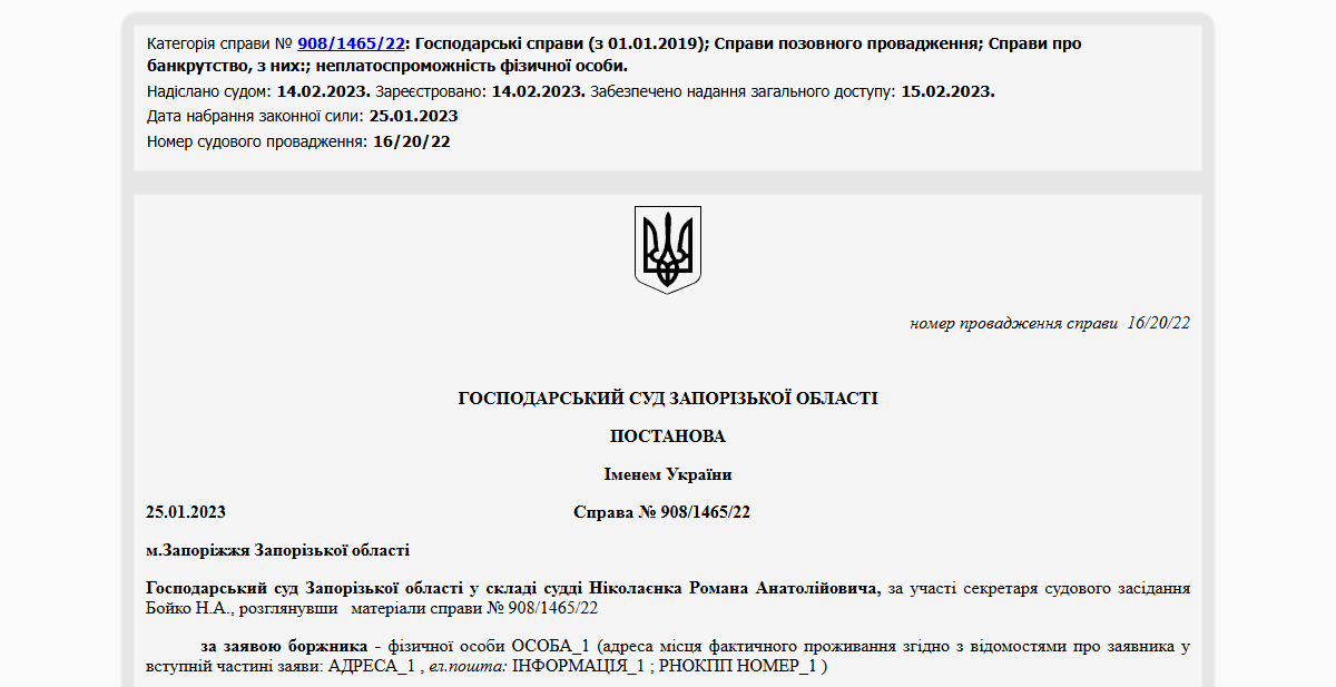 Історії успіху