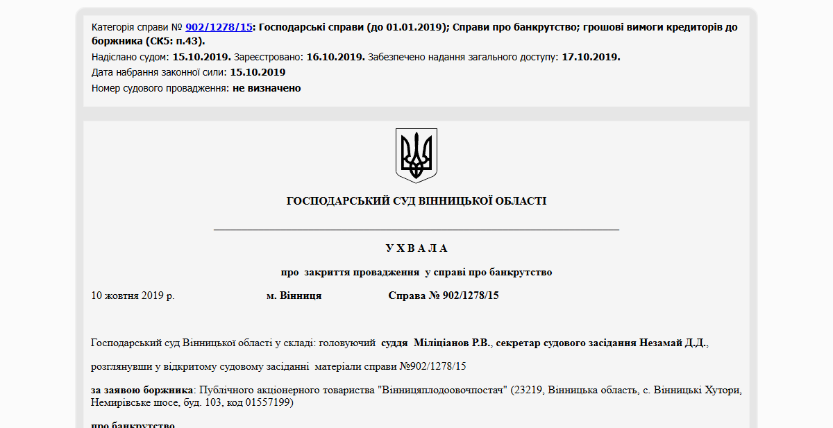 Історії успіху