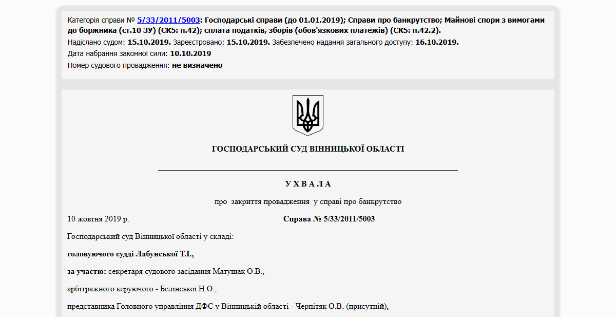 Історії успіху
