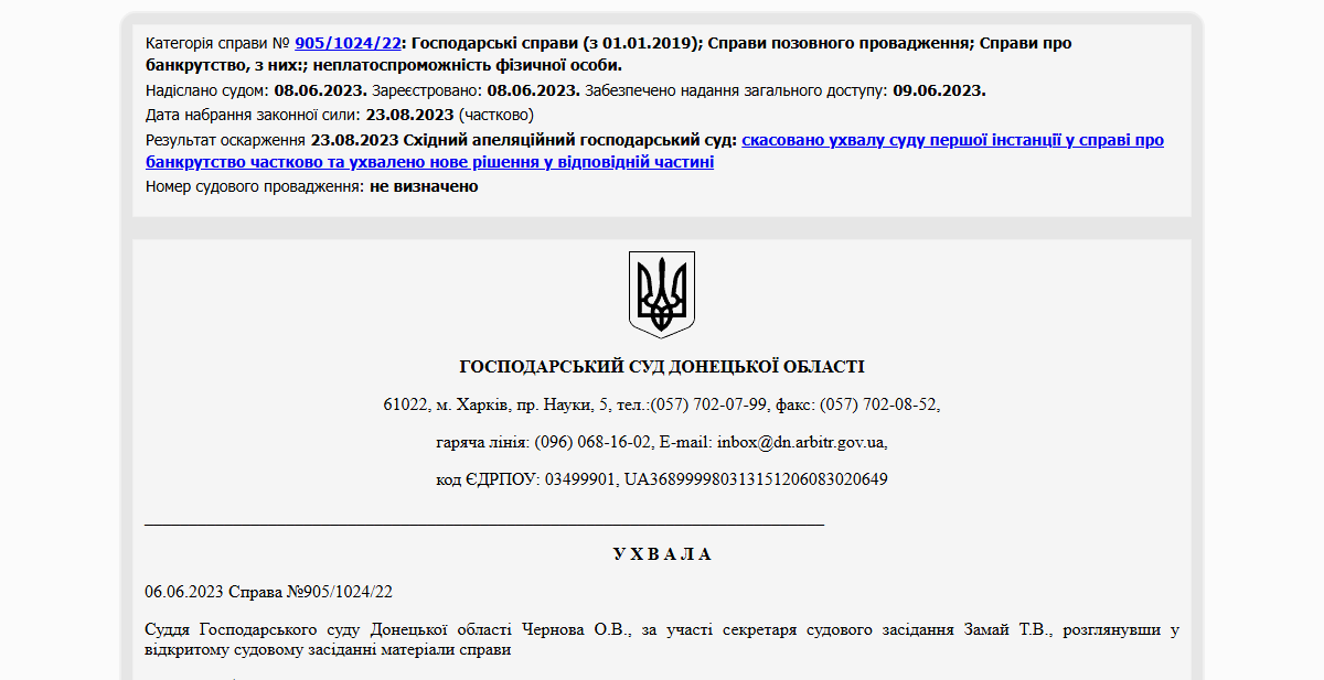 Історії успіху