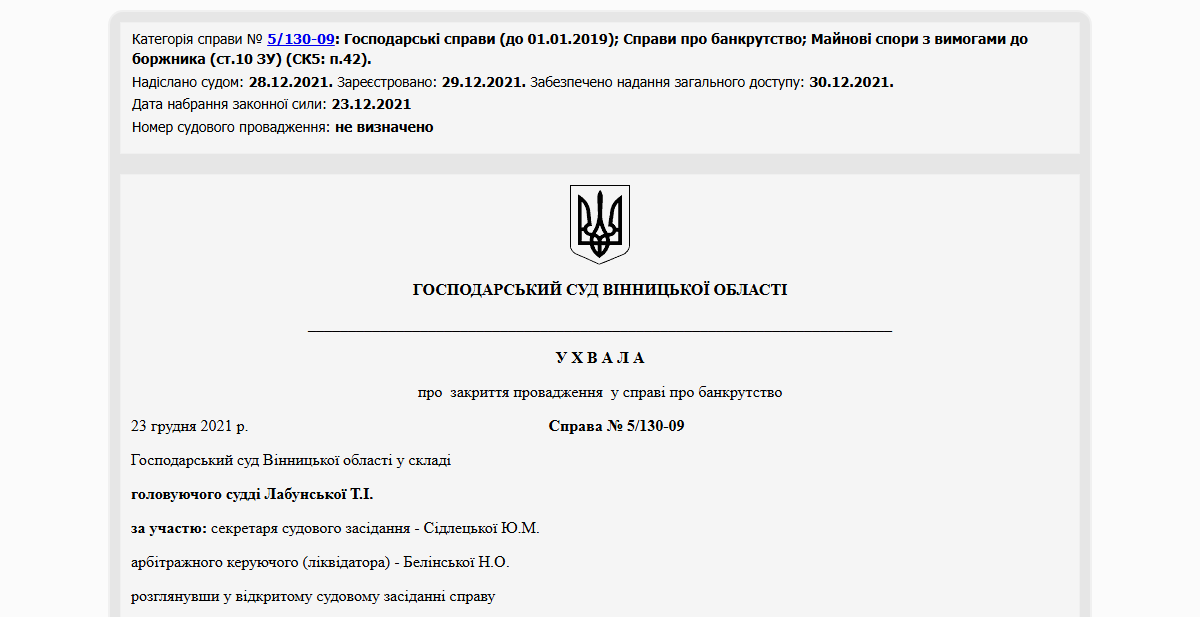 Історії успіху