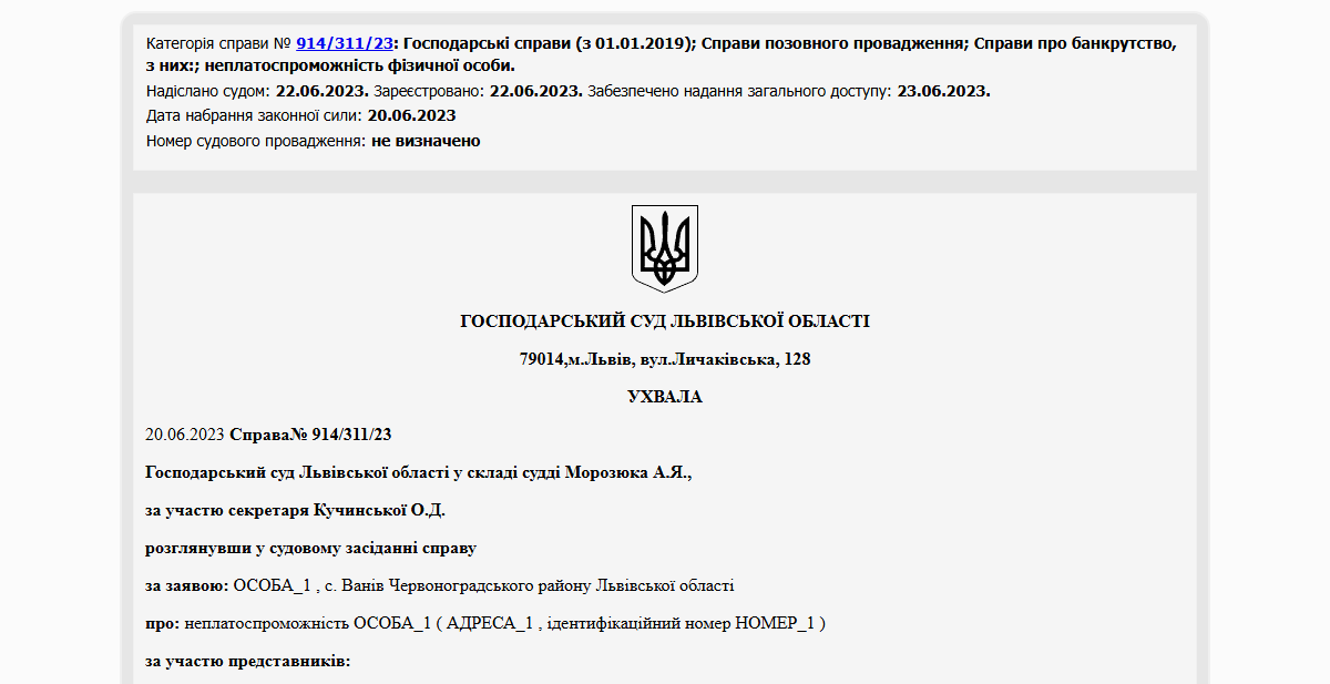 Історії успіху