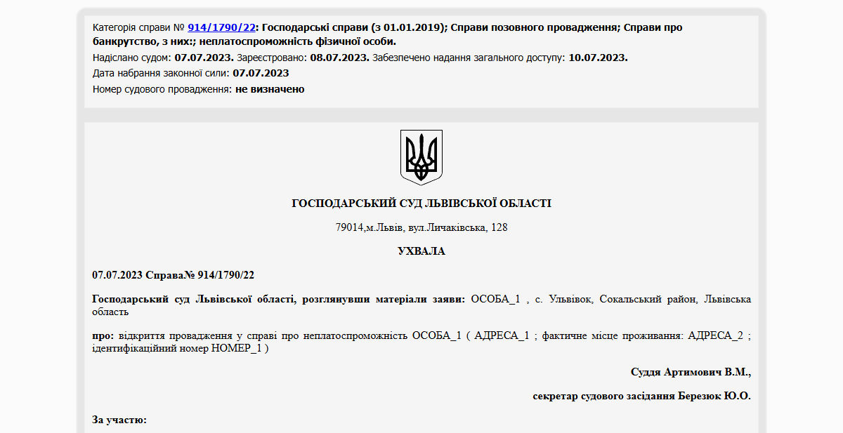 Історії успіху