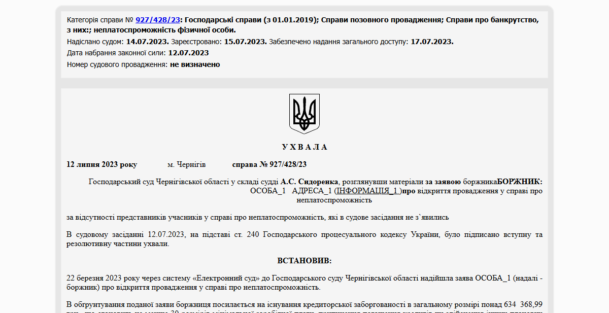 Історії успіху