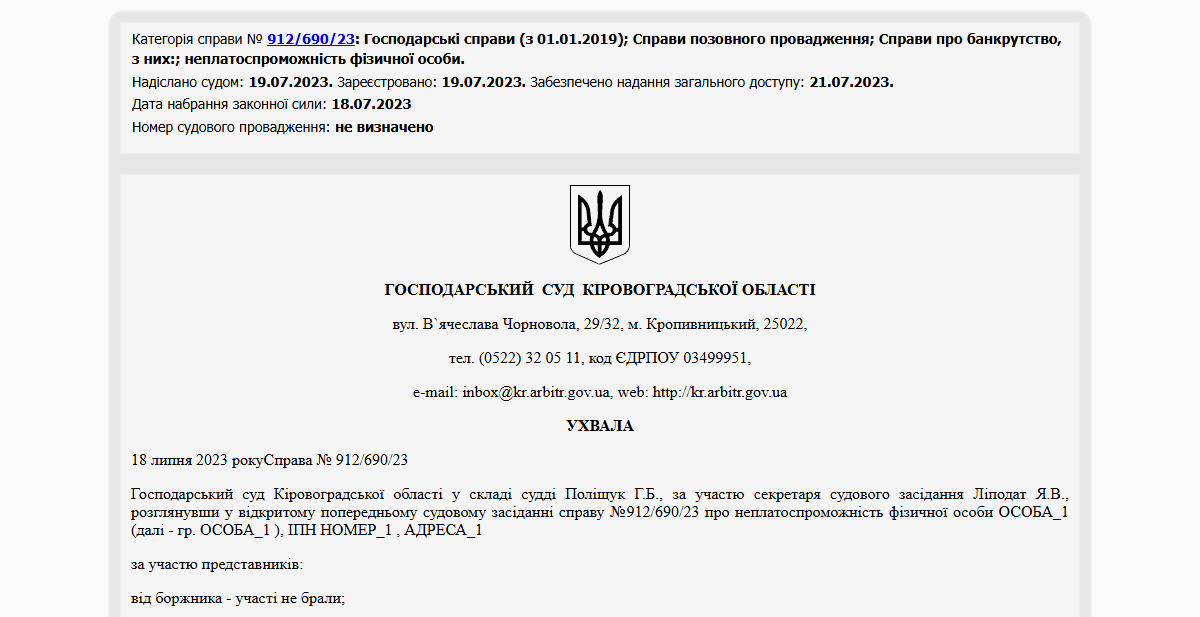 Історії успіху