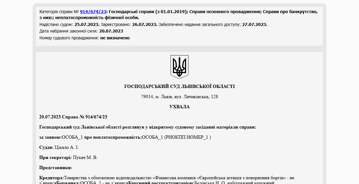 Історії успіху