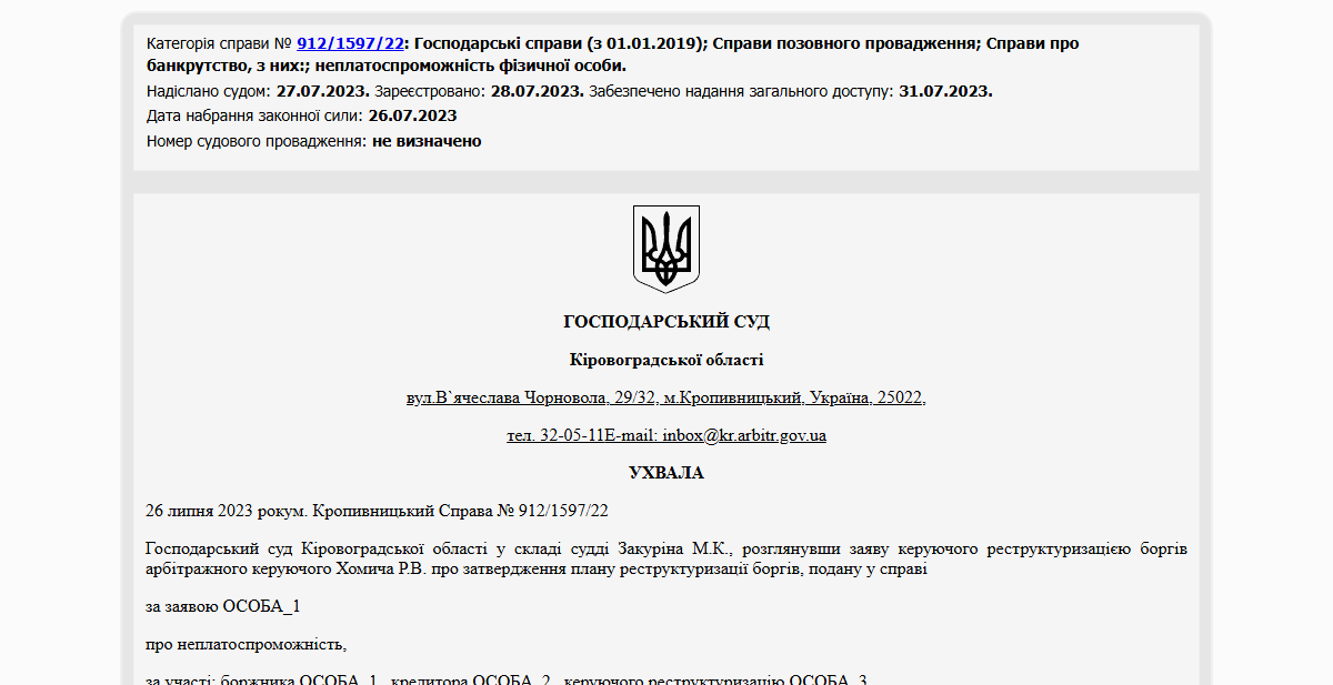 Історії успіху