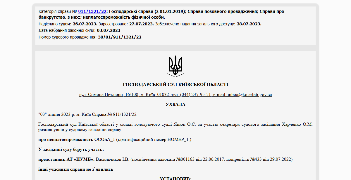 Історії успіху