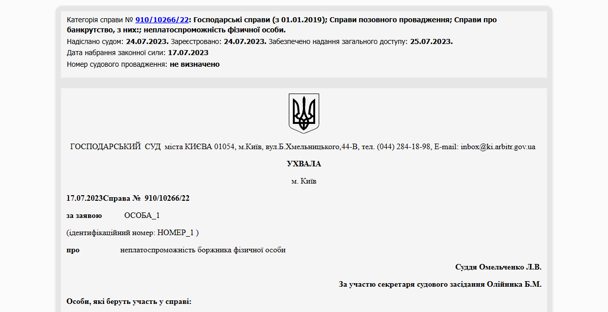 Історії успіху