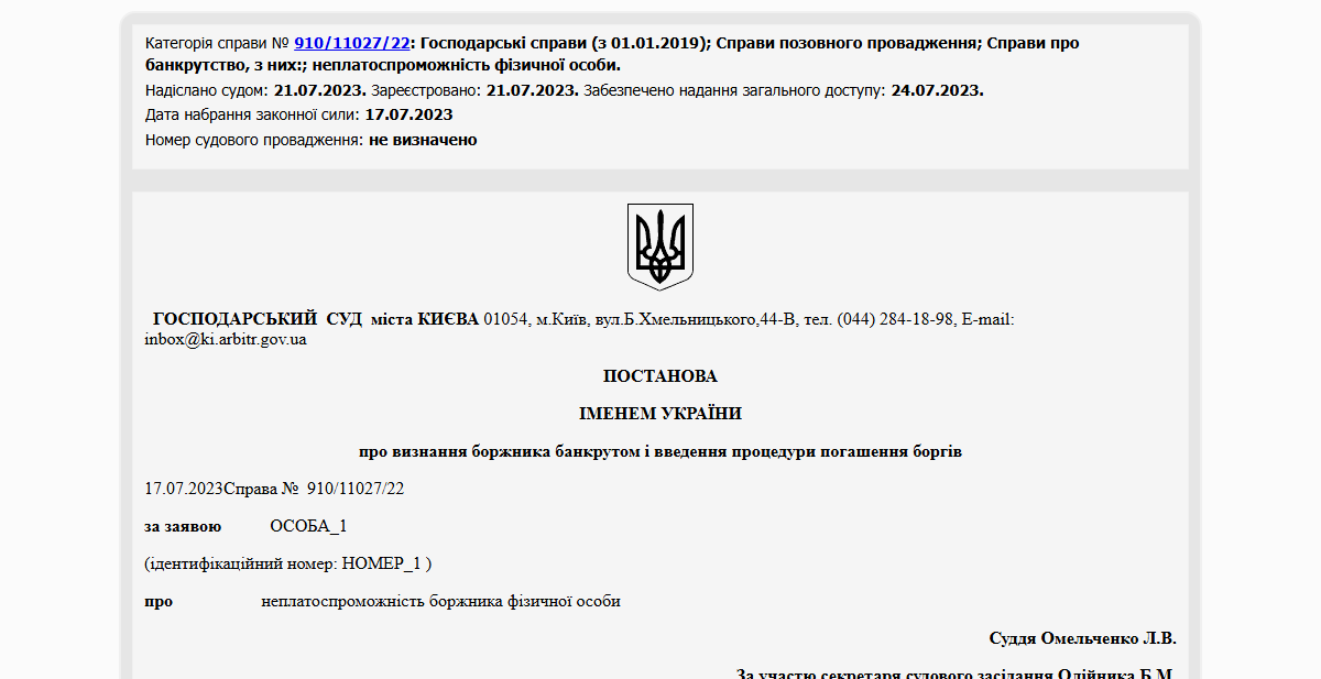 Історії успіху