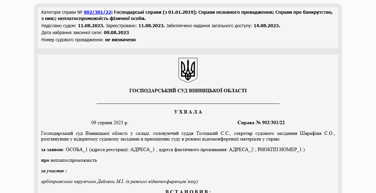 Історії успіху