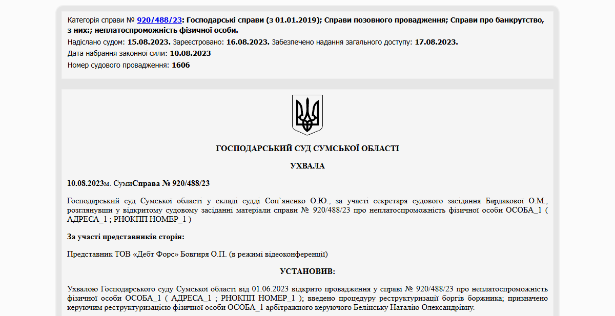 Історії успіху