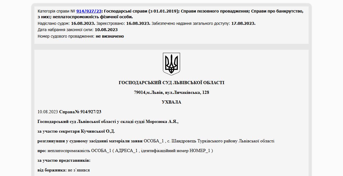 Історії успіху