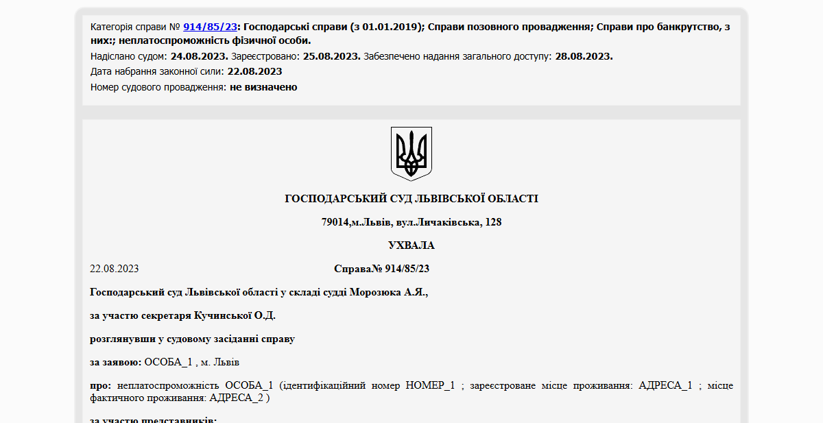 Історії успіху