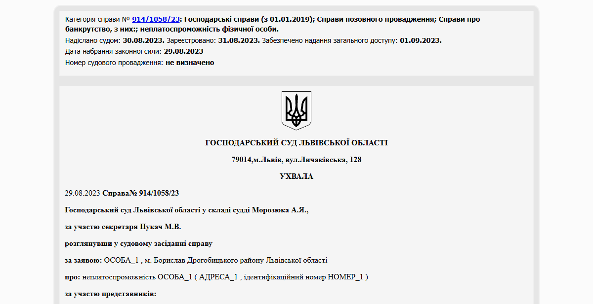 Історії успіху