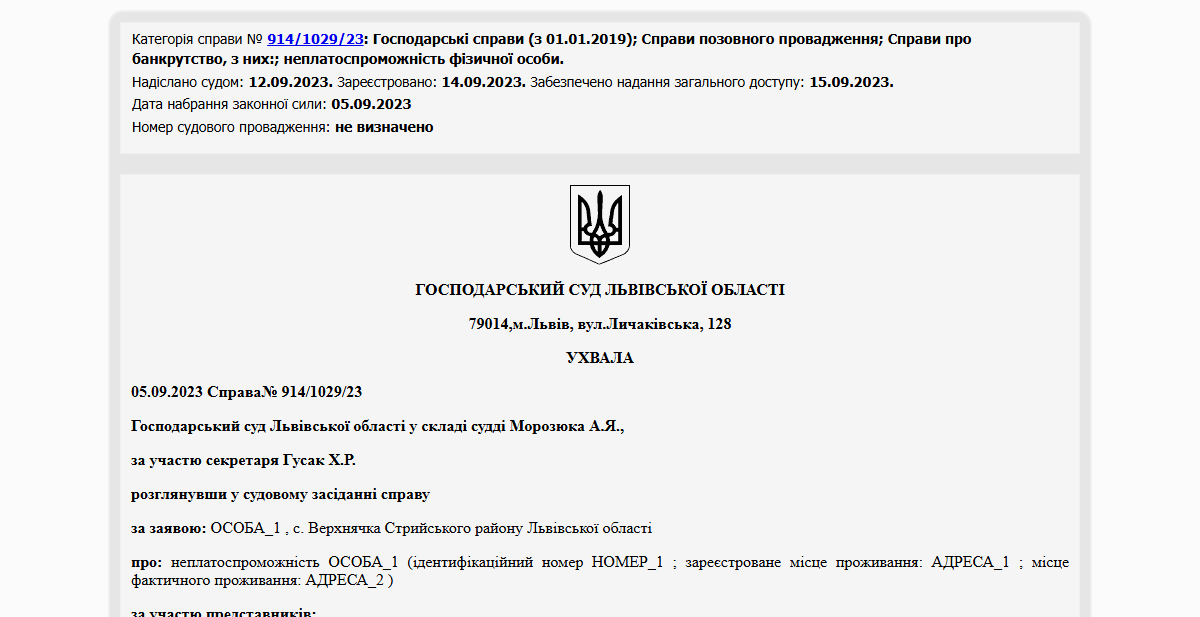 Історії успіху