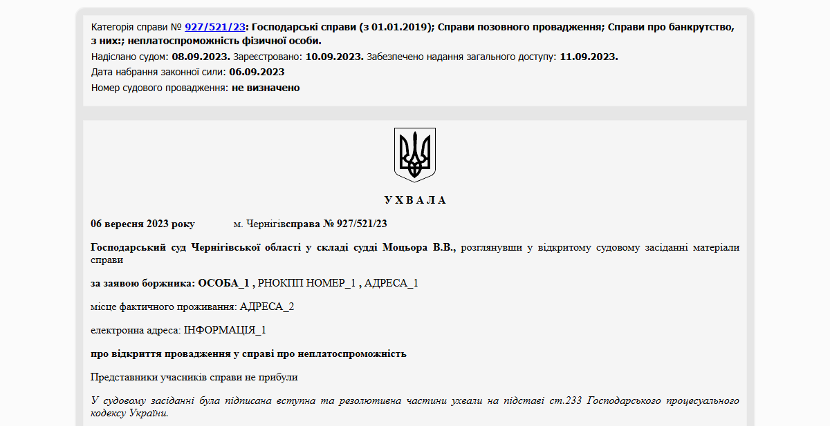 Історії успіху