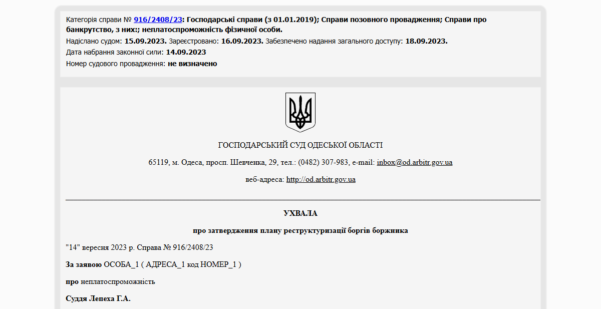 Історії успіху