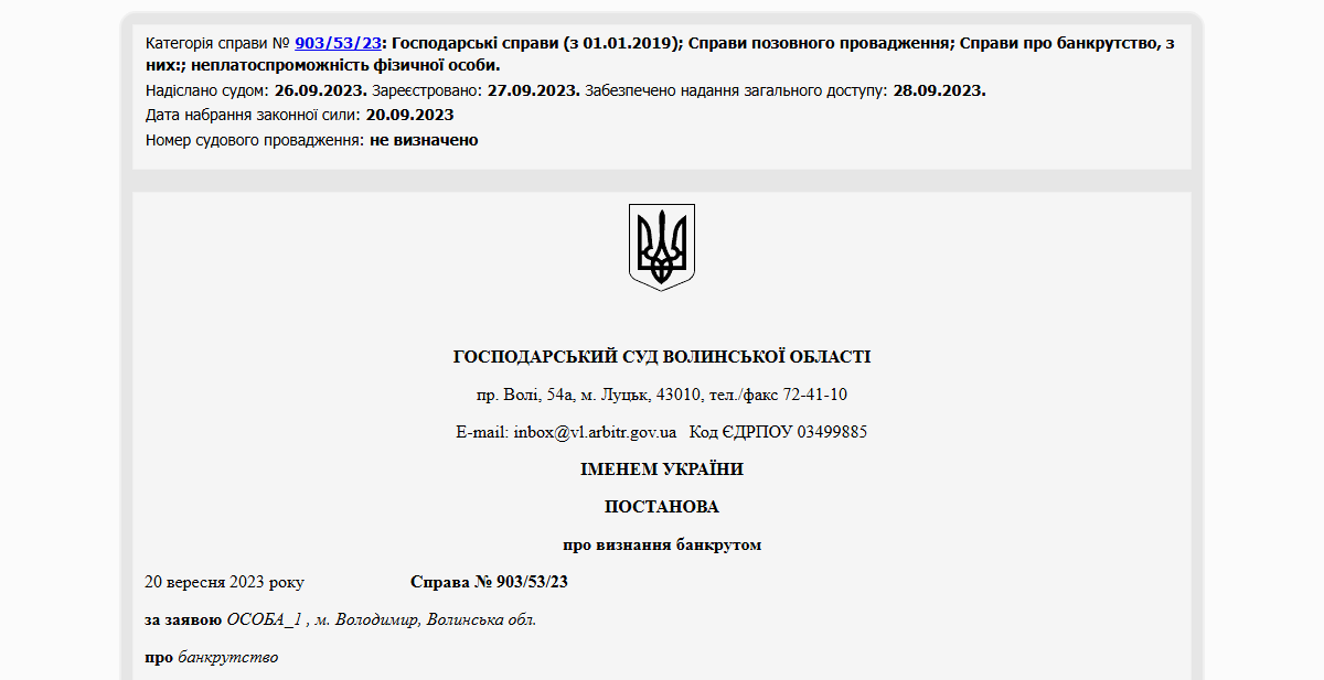Історії успіху