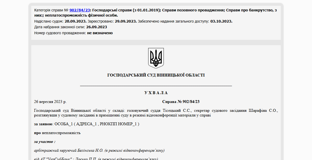 Історії успіху