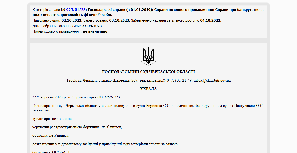Історії успіху