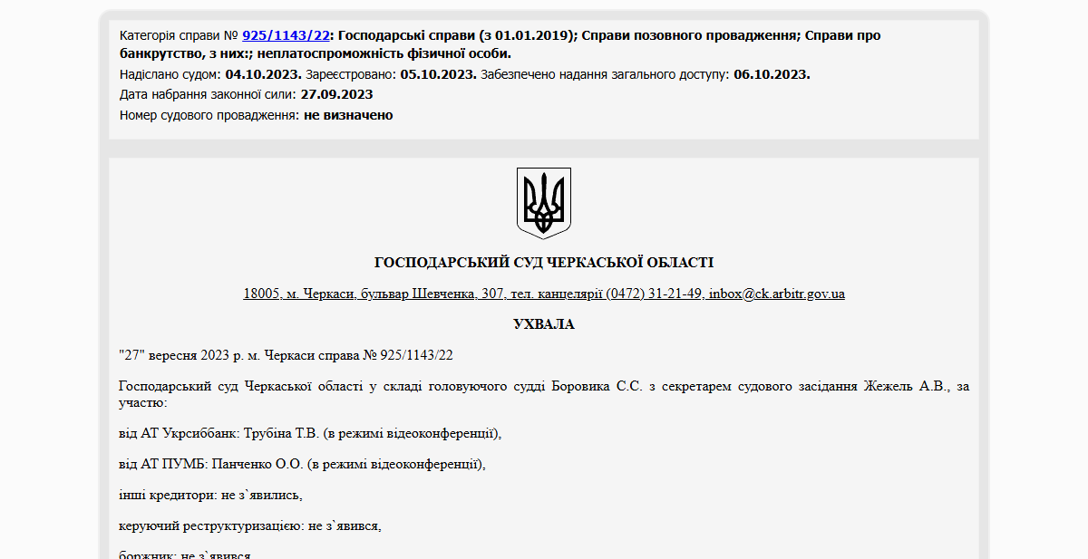 Історії успіху