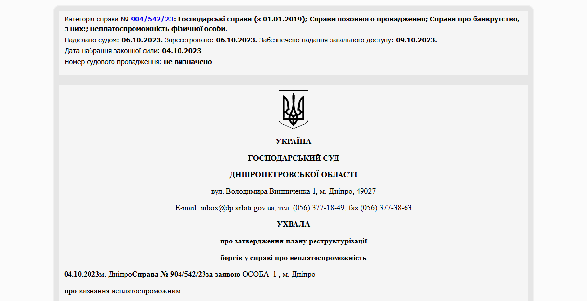 Історії успіху