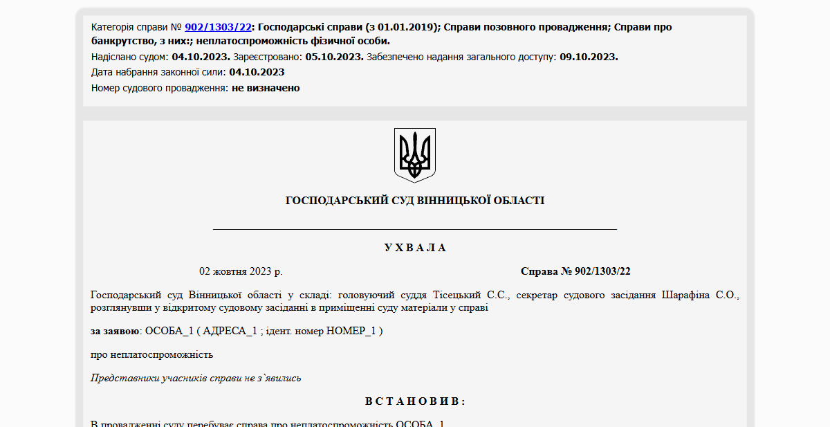 Історії успіху
