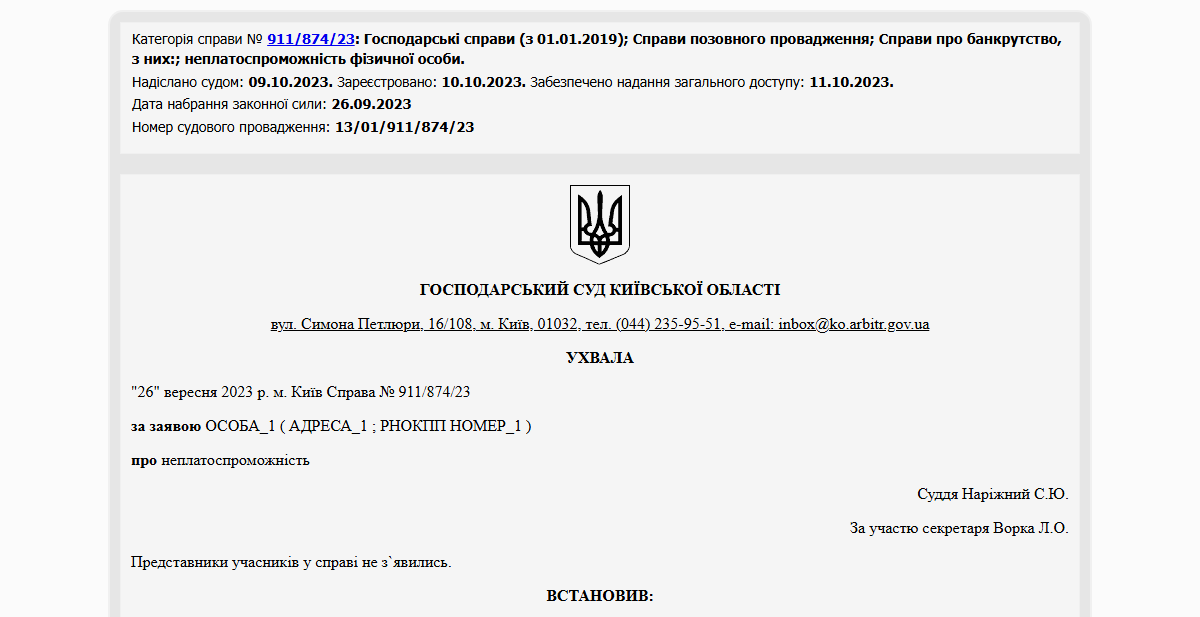Історії успіху