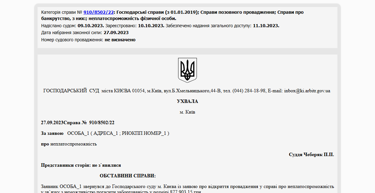 Історії успіху