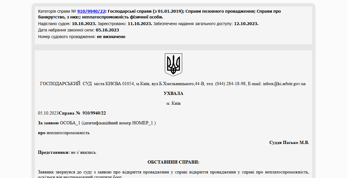 Історії успіху