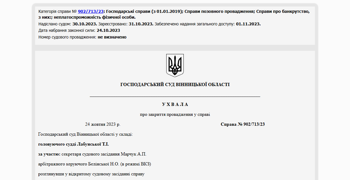 Історії успіху
