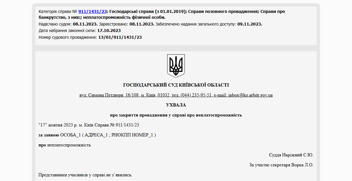 Історії успіху