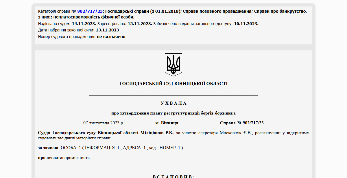 Історії успіху