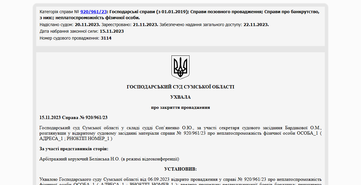 Історії успіху