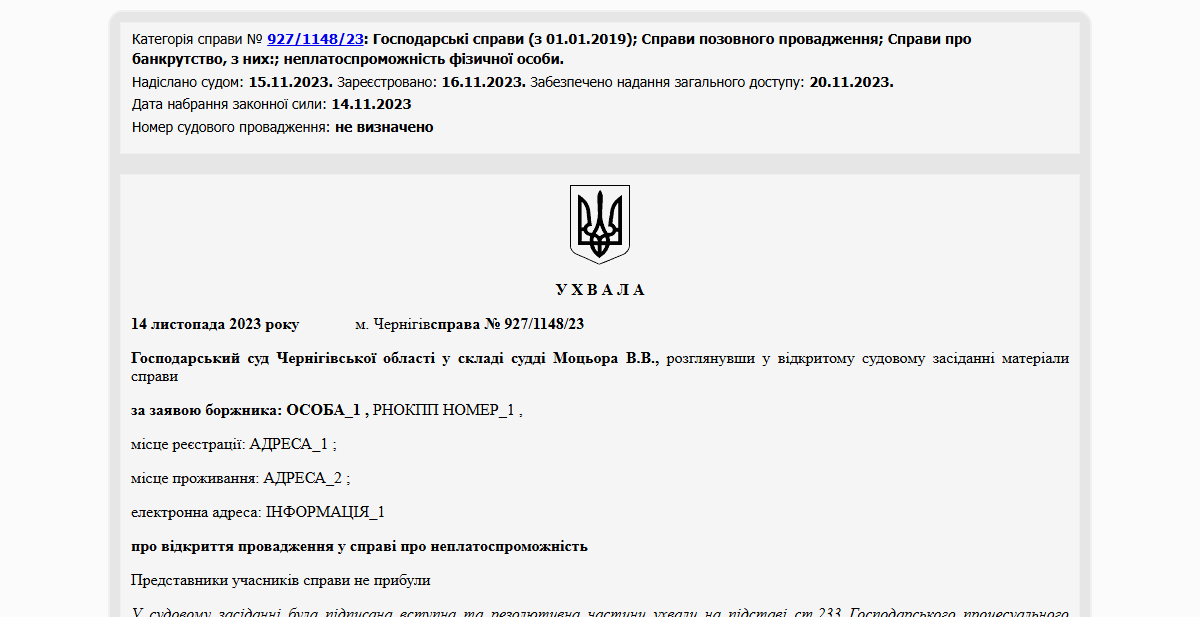 Історії успіху